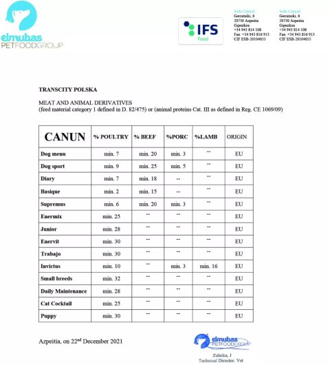 Canun Starter 15kg profesjonalna karma dla szczeniąt i suk karmiących Canun Starter 15kg profesjonalna karma dla szczeniąt i suk karmiących