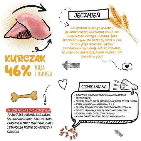 Sucha karma dla psów - kurczak z ryżem 18 kg Barkitos Sucha karma dla psów - kurczak z ryżem 18 kg Barkitos